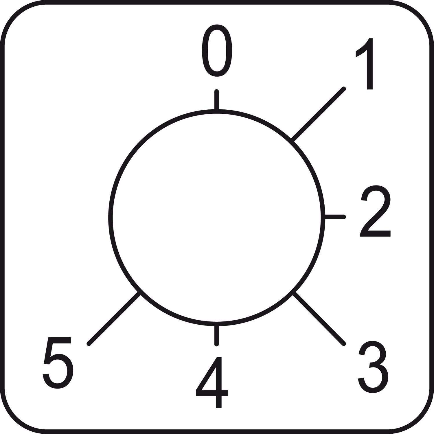 SNR KZ18045 Étiquette 0 1 2 3 4 5