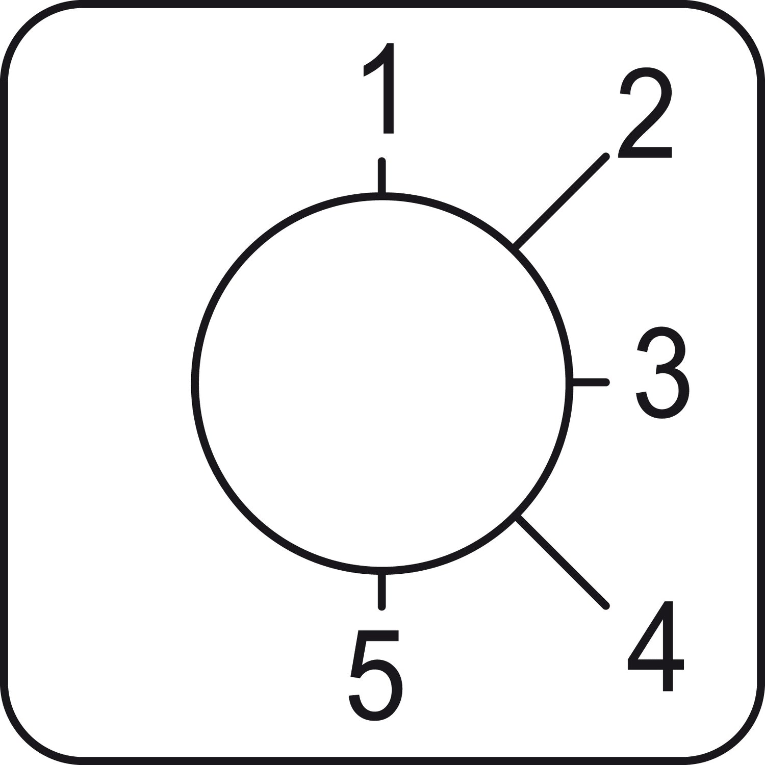 SNR KZ18418 Etikett 1 2 3 4 5