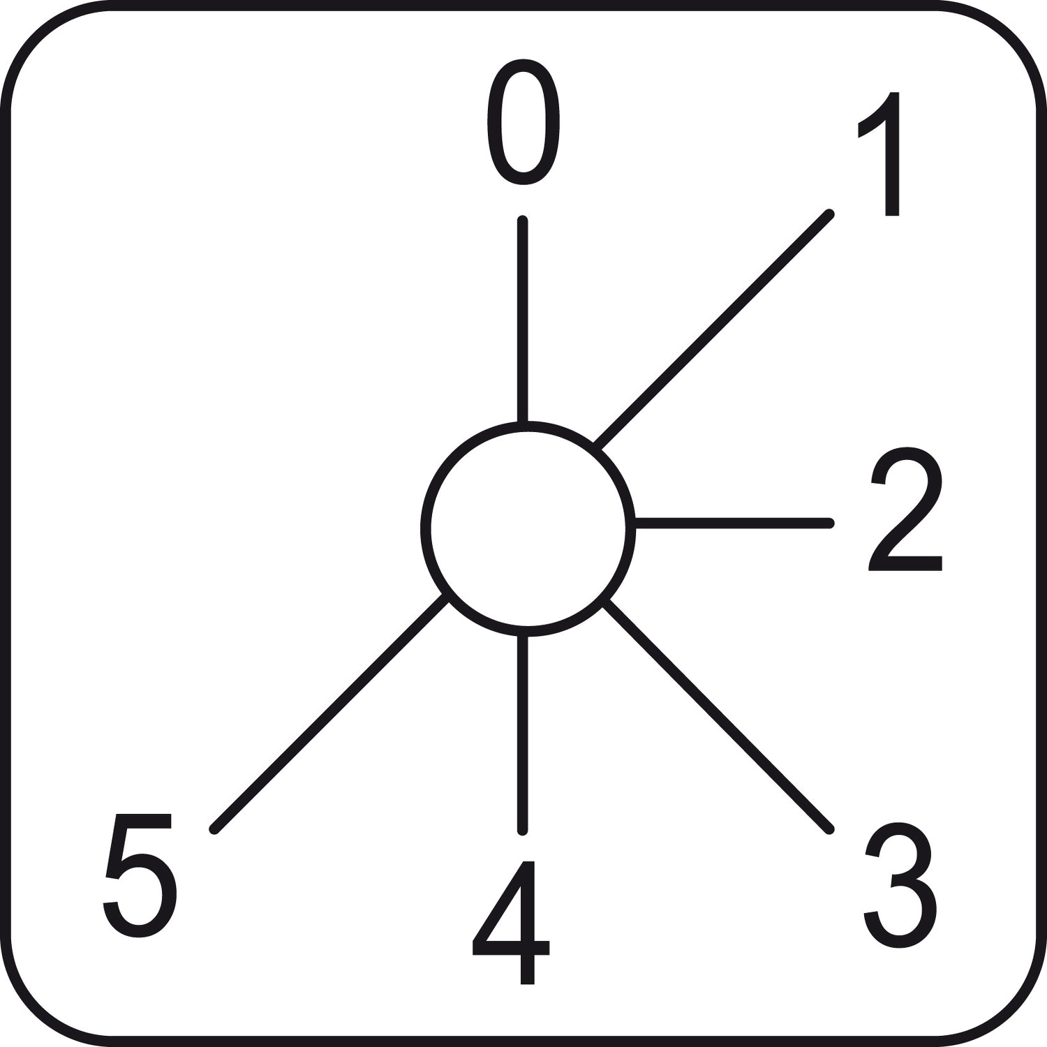 SNR KZ18045L Étiquette 0 1 2 3 4 5