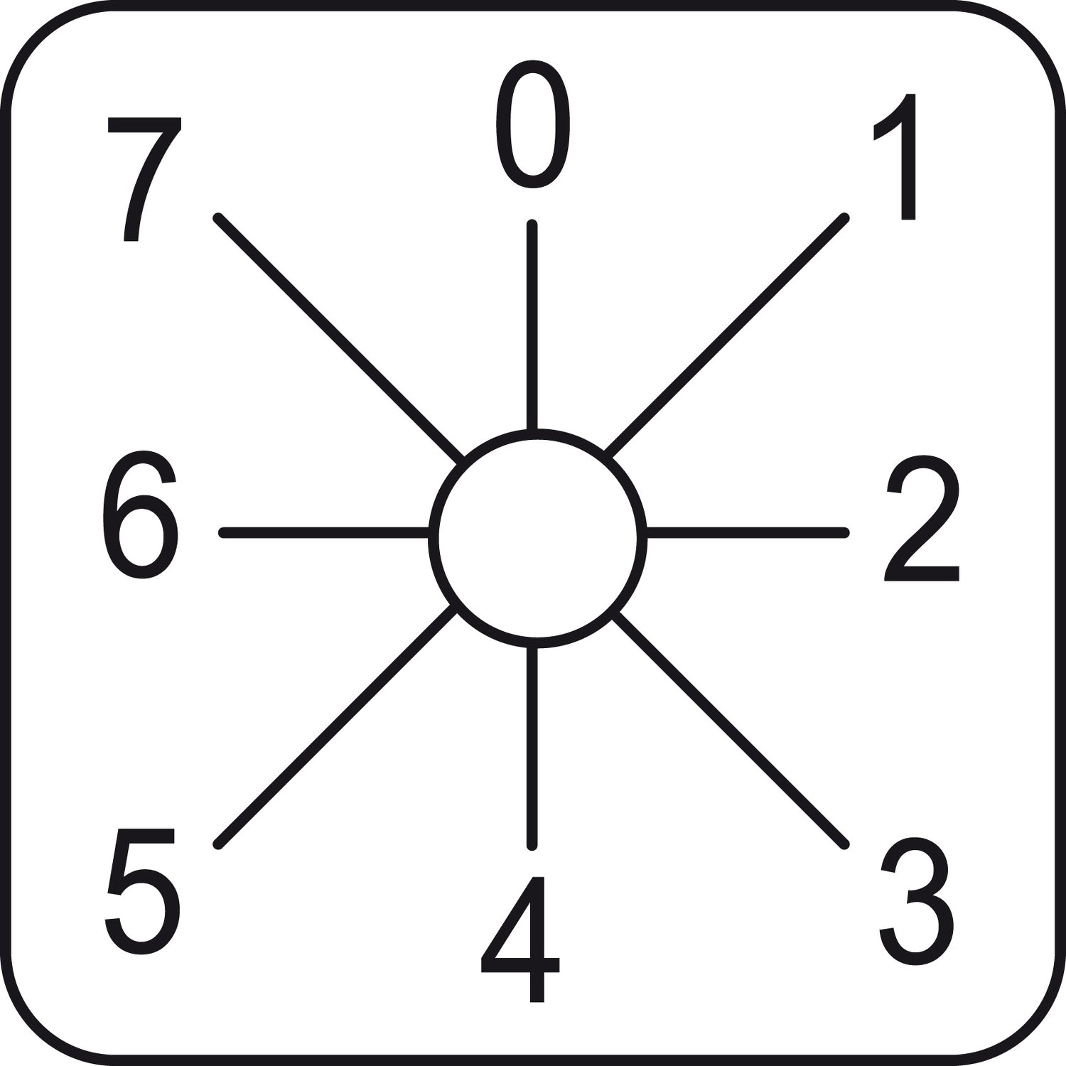 SNR KZ18047L Étiquette 0 1 2 3 4 5 6 7