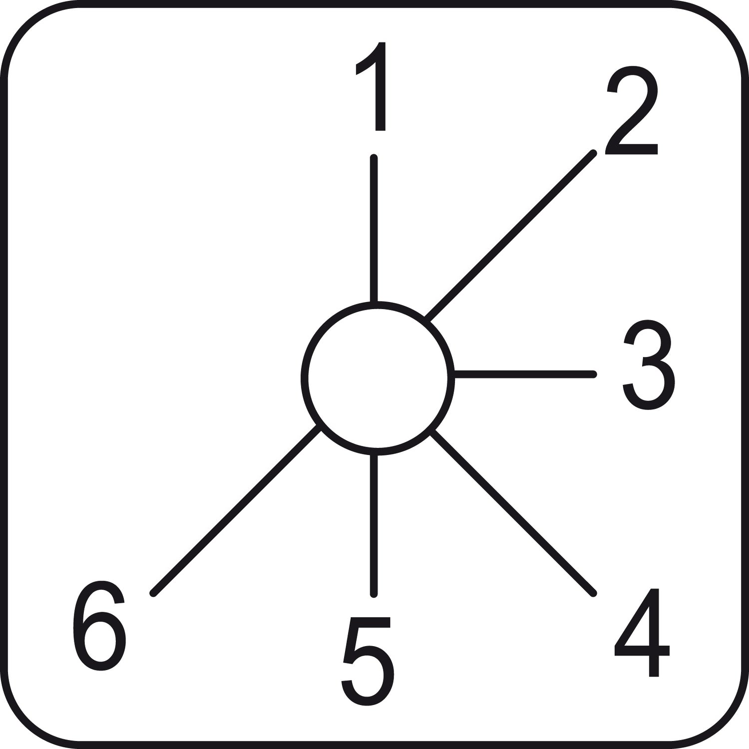SNR KZ18419L Étiquette 1 2 3 4 5 6
