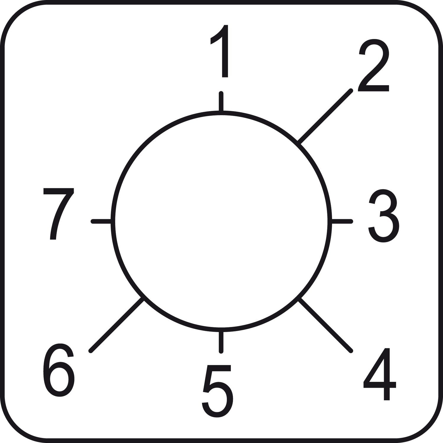 SNR KZ18420 Étiquette 1 2 3 4 5 6 7