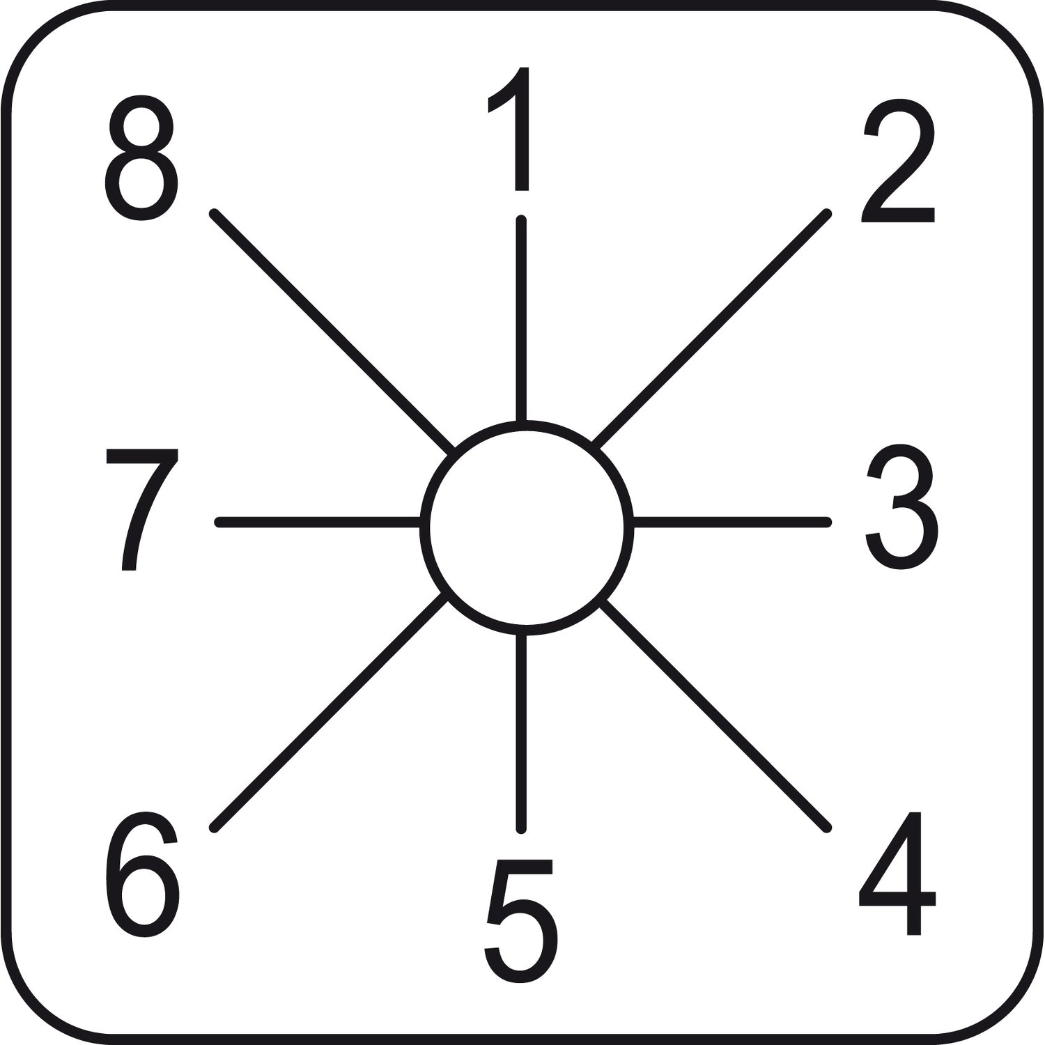 SNR KZ18421L Étiquette 1 2 3 4 5 6 7 8