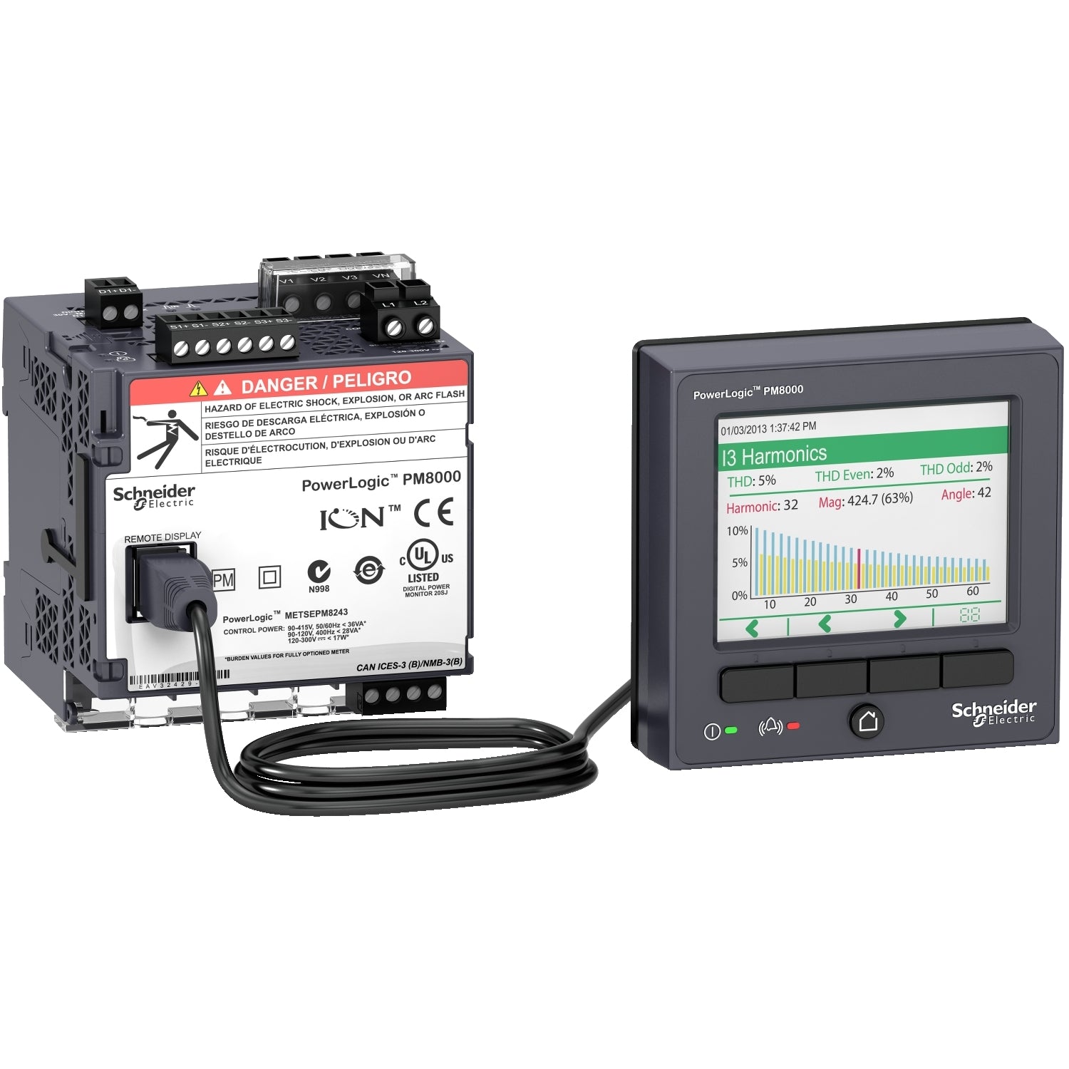 SNR METSEPM8244 Leistungsmesser PM8244 DIN-Fernanzeige